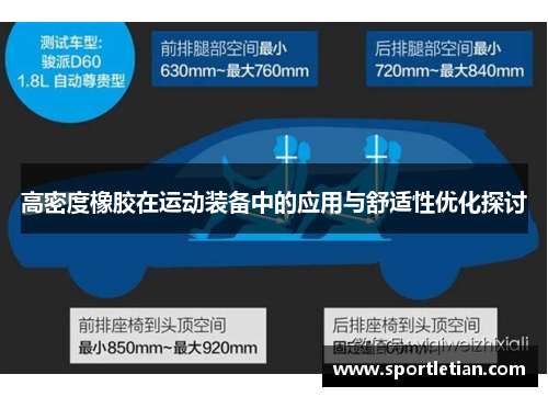 高密度橡胶在运动装备中的应用与舒适性优化探讨